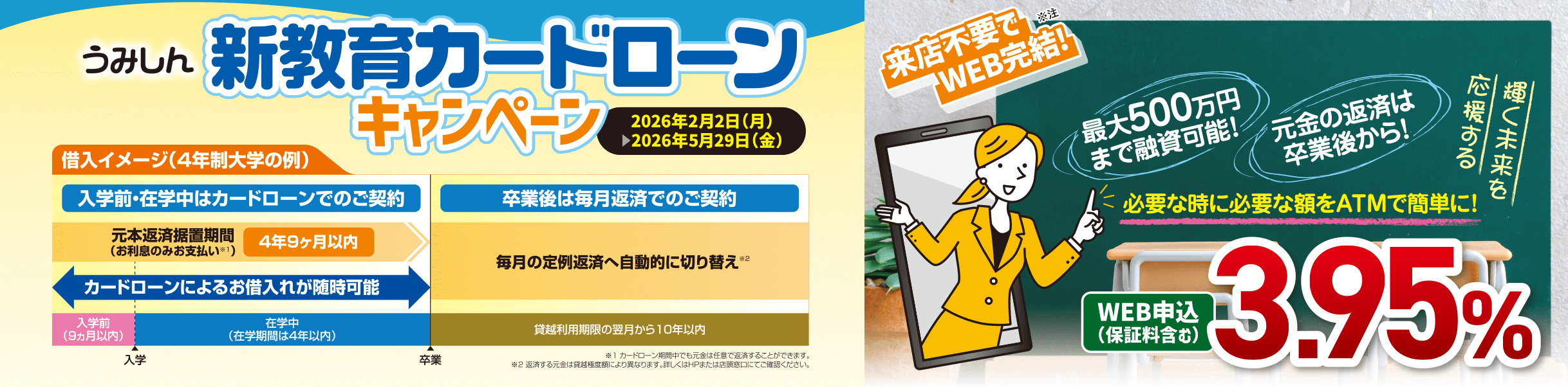 うみしん新教育カードローンキャンペーン