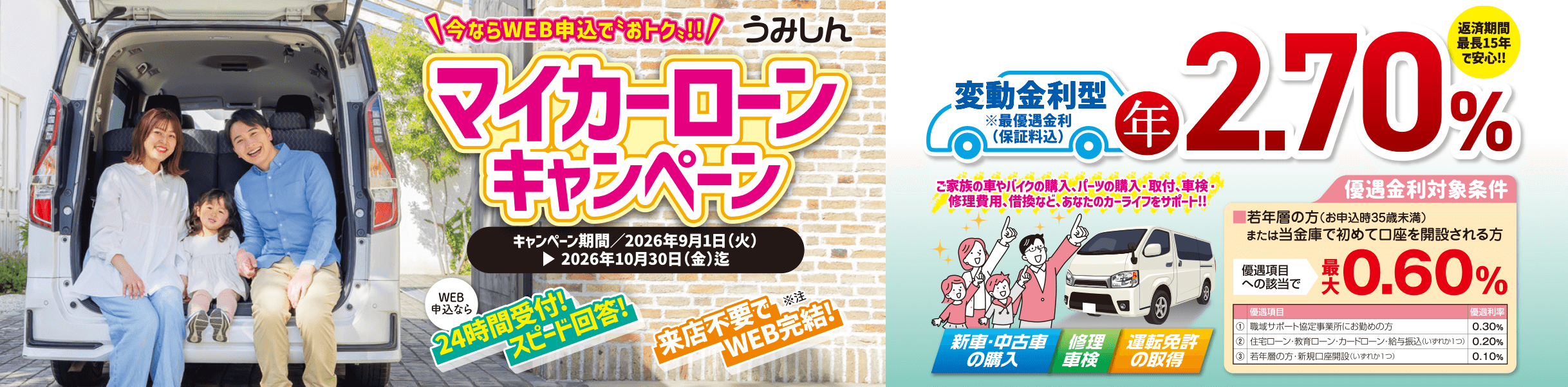 マイカーローンキャンペーン