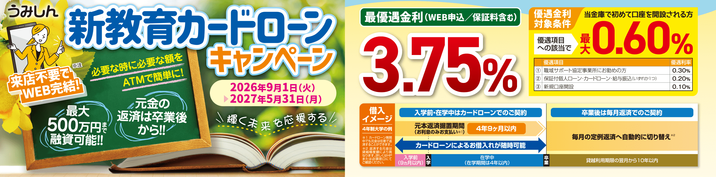 うみしん新教育カードローンキャンペーン