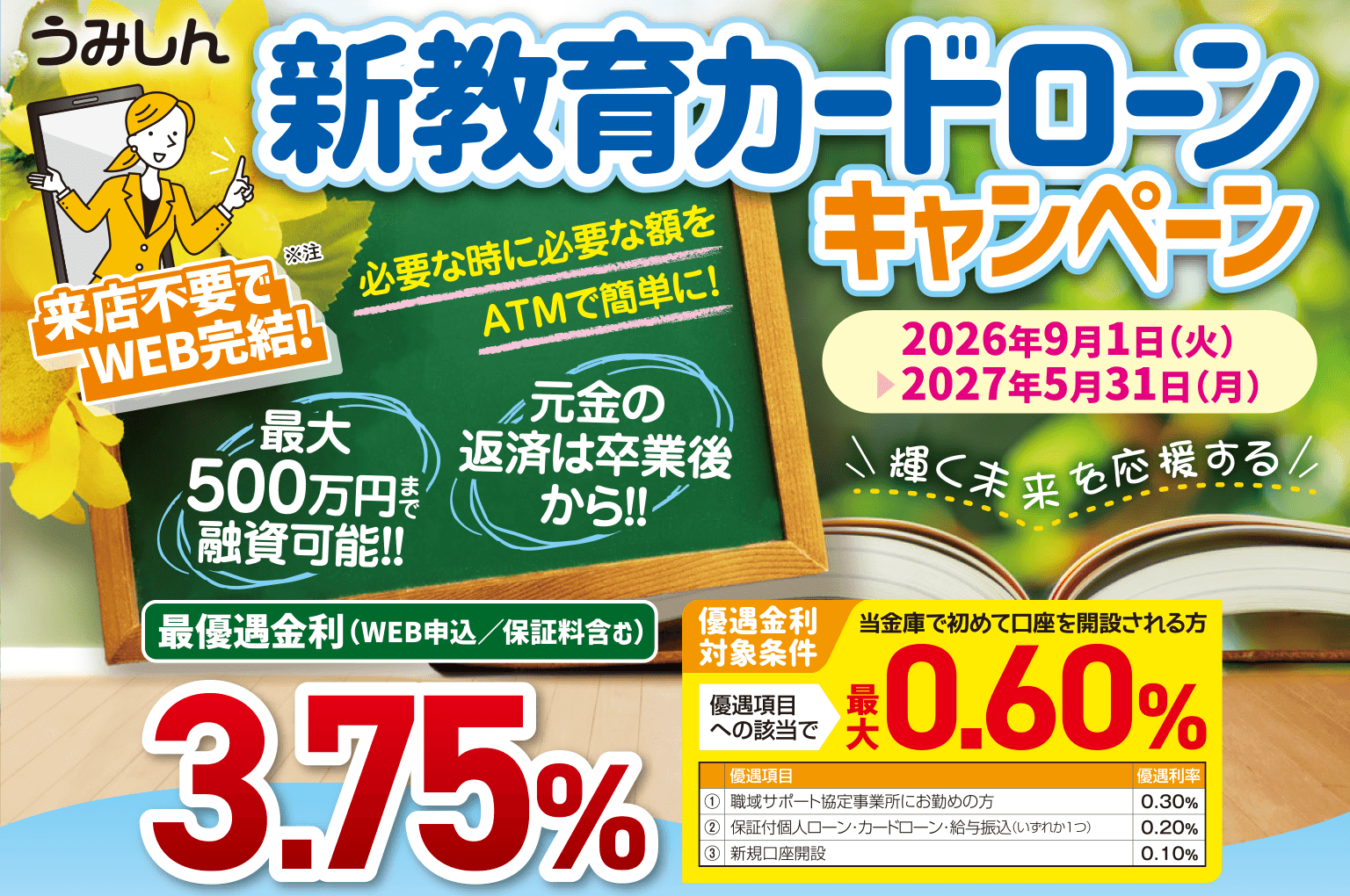うみしん新教育カードローンキャンペーン